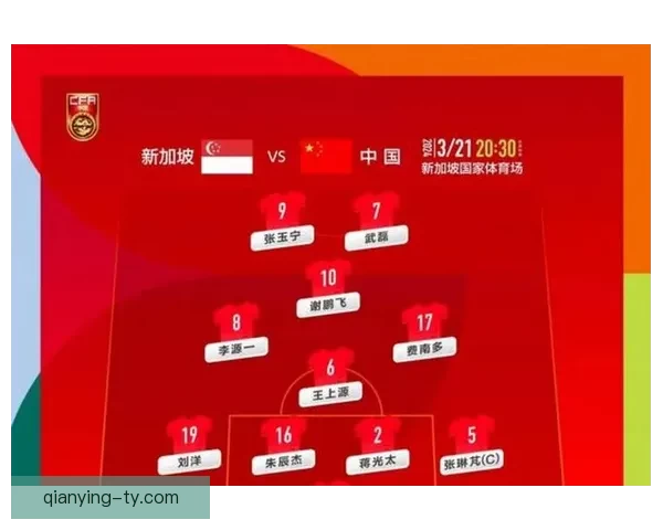 2026世界杯分组规则全面解析及晋级赛程全攻略