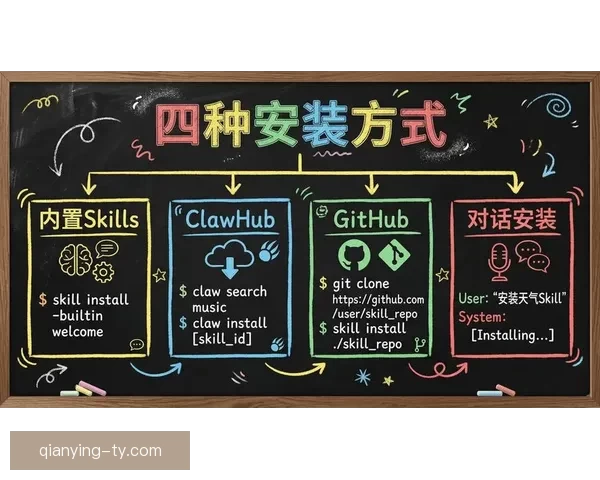 体育竞猜官网赛事数据深度解析与实时预测策略指南提升研判能力进阶