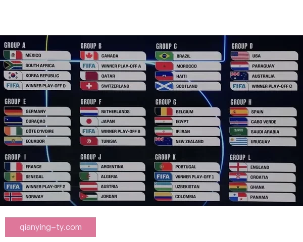 2026世界杯赔率分析及热门球队胜算预测