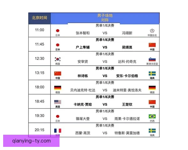 2026世界杯赔率走势分析与各大球队冠军概率变化揭秘