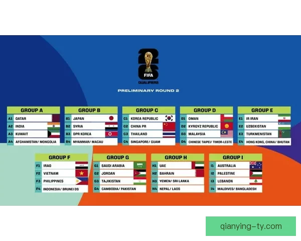 2026世界杯精彩预测与投注技巧全方位指南解析