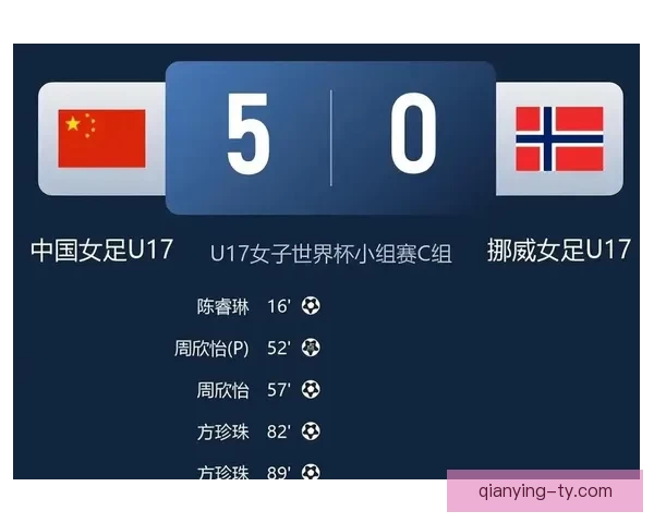 世界杯竞猜赔率全解析：热门球队胜负趋势与冷门爆冷机会分析