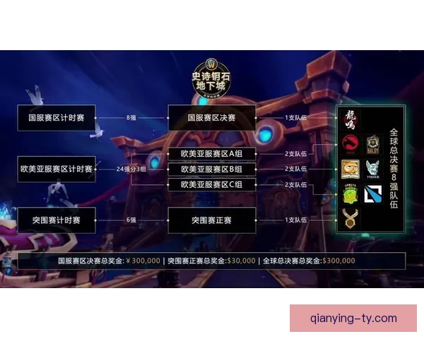 2026世界杯焦点战队全解析谁将问鼎世界之巅 2026世界杯焦点战队全解析谁将问鼎世界之巅
