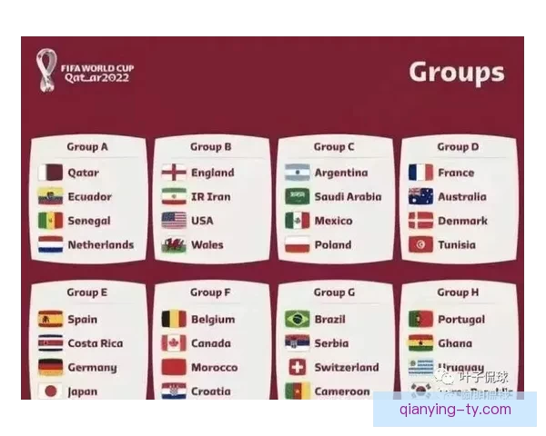 2026世界杯最新赛程战况全解析与竞猜策略指南 2026世界杯最新赛程战况全解析与竞猜策略指南